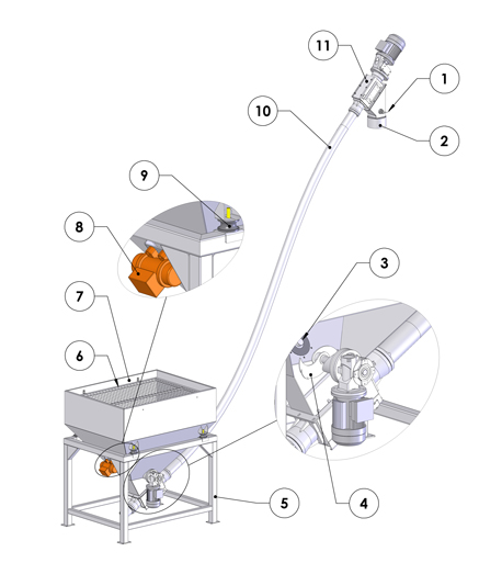 Technische Zeichnung des flexiblen Schneckenförderers