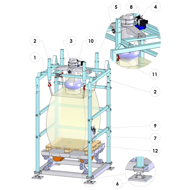 Big-Bag-Abfüllstation – Bauteile mit pneumatischen Zylindern