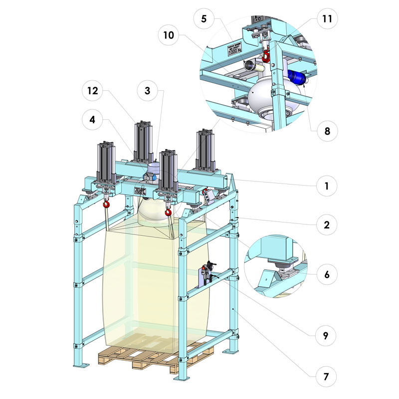 Bauteile der Big-Bag-Abfüllstation mit Rütteltisch