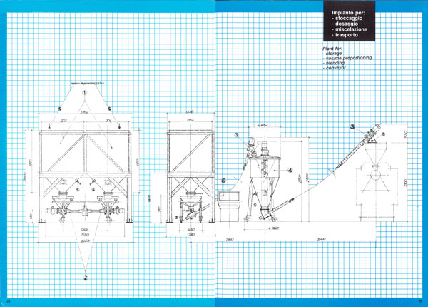 Technisches Design